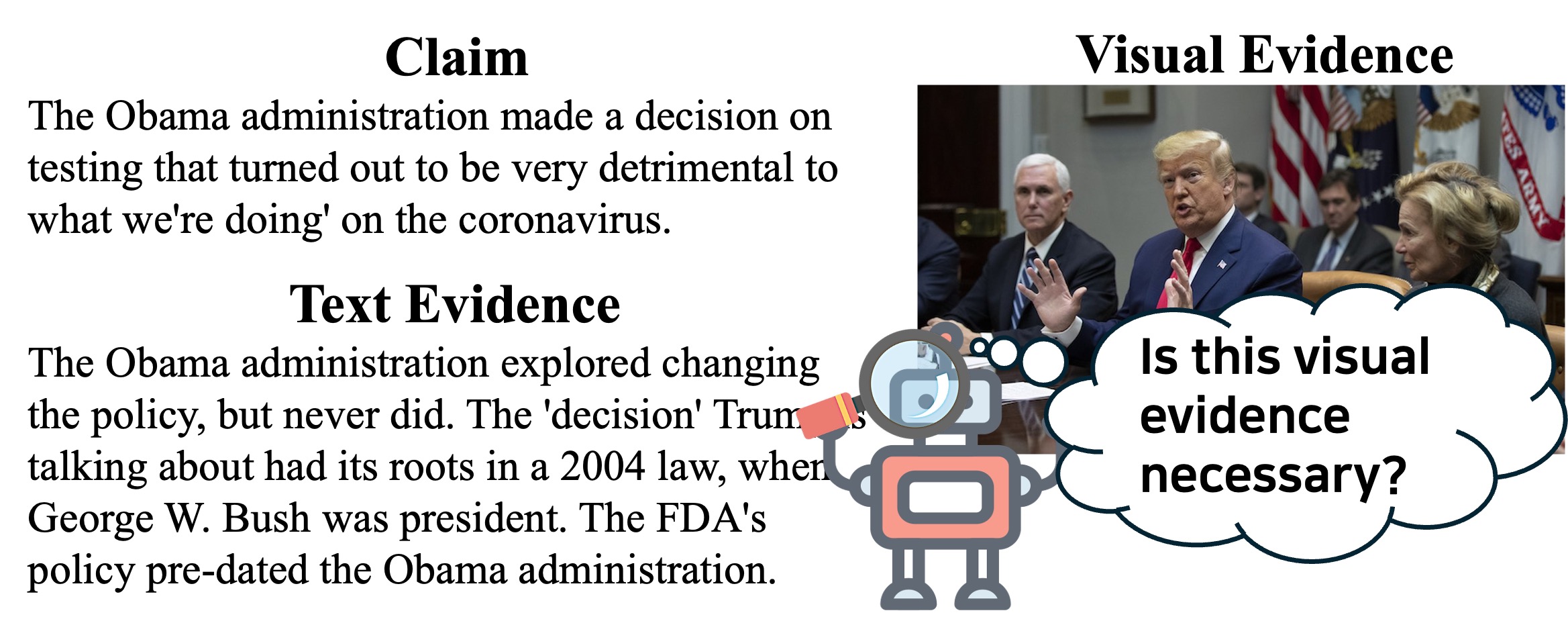 [P3][W6] Is a Picture Worth a Thousand Words? Agentic Multimodal Fact-Checking for Adaptive Use of Visual Evidence thumbnail