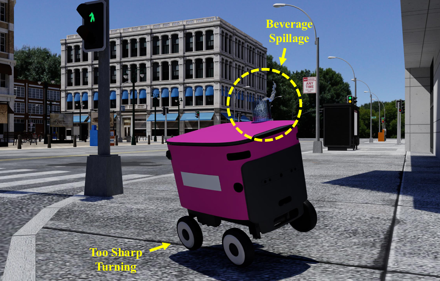 [P4] CostNav: A Navigation Benchmark for Cost-Aware Evaluation of Embodied Agents thumbnail